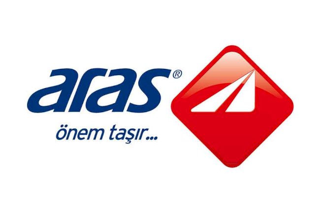 Prestashop Aras Kargo Entegrasyon